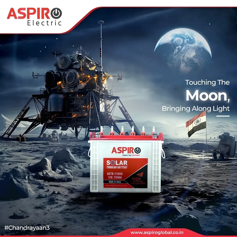 Aspiro Chandrayaan 3