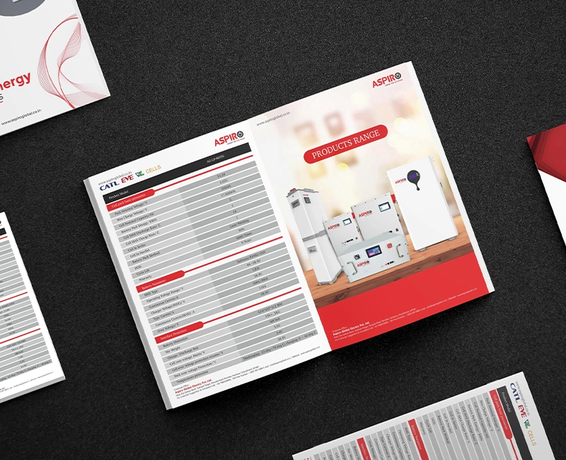 Aspiro Global Catalogue Design