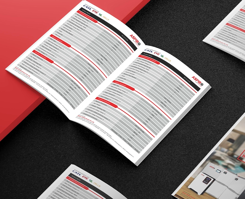 Aspiro Global Catalogue Design