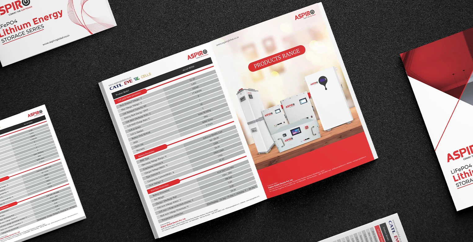 Aspiro Global Catalogue Design