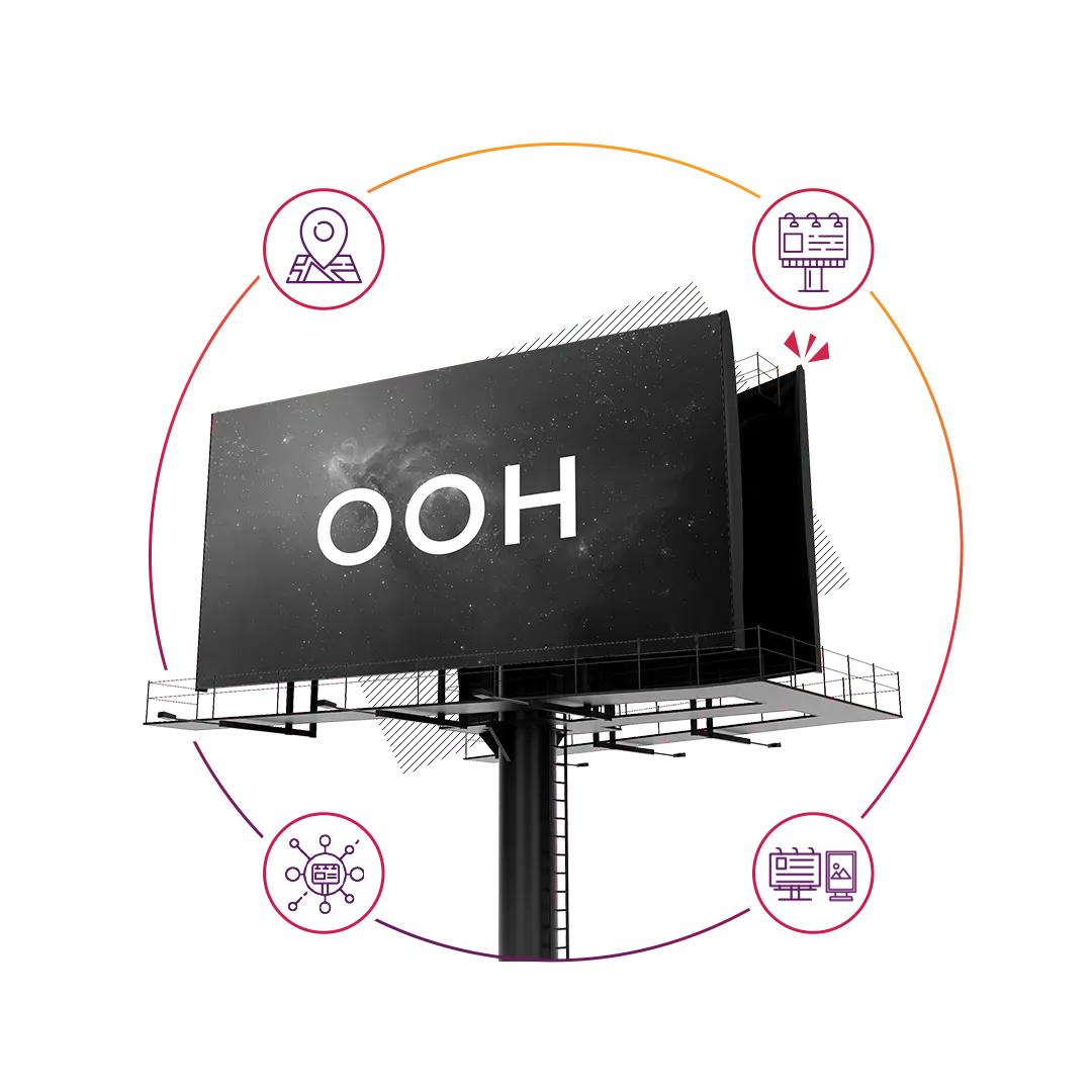 Benefits-OOH-Design