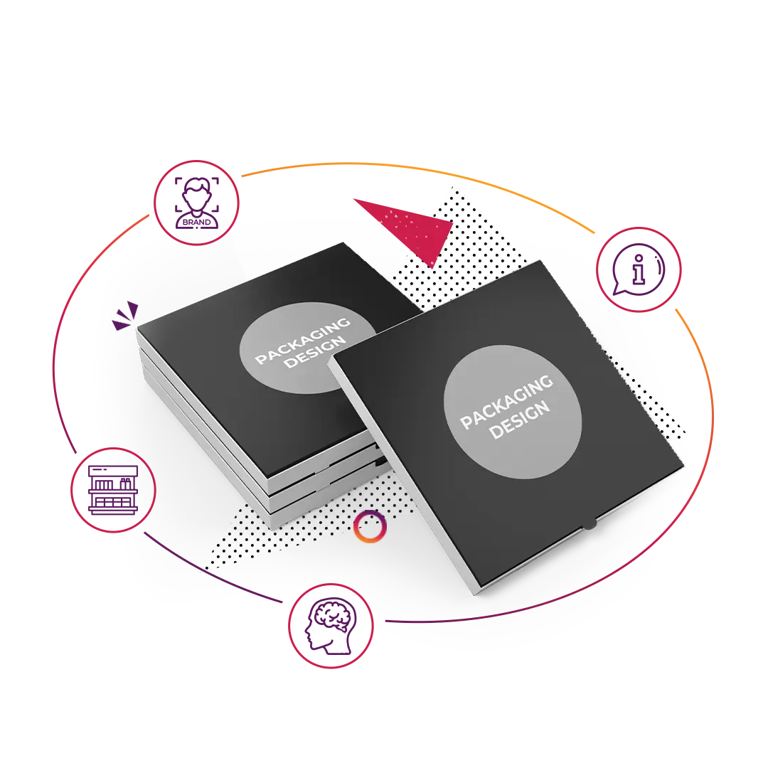 Benefits--Packaging-Design