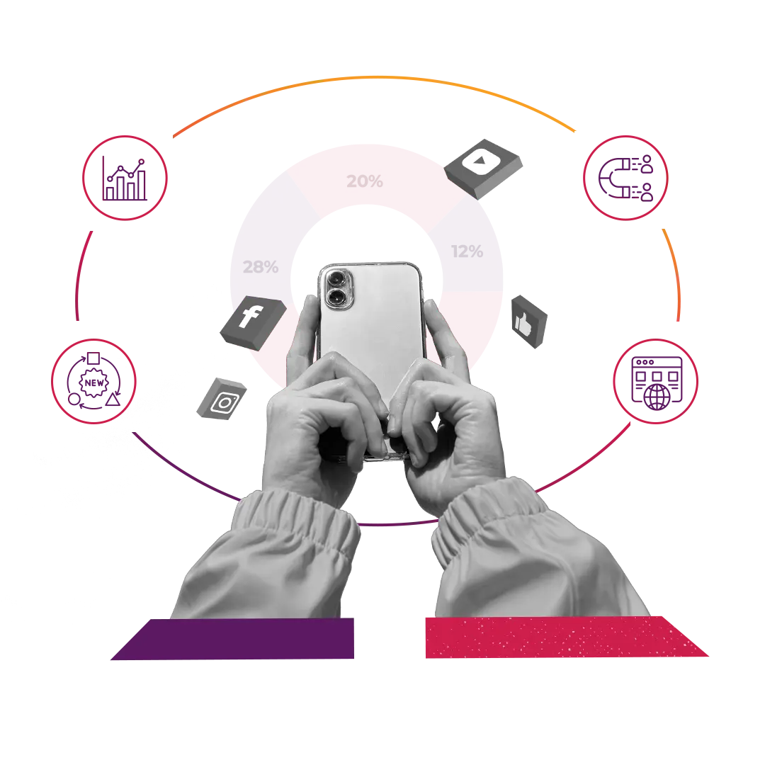 Social Media Optimization (SMO)) Social Media Optimization (SMO))