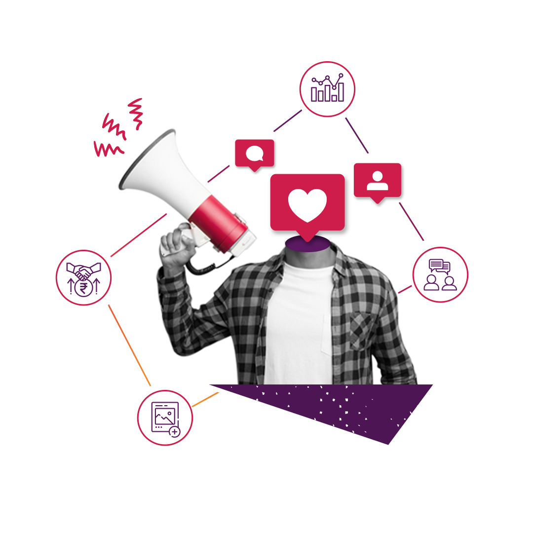 Social Media Marketing Benefits