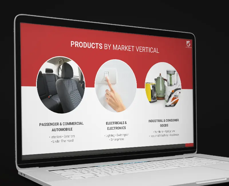 Calco Poly Technik Corporate Presentation Design