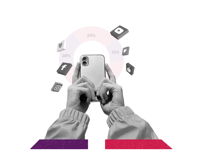 Social Media Optimization SMO