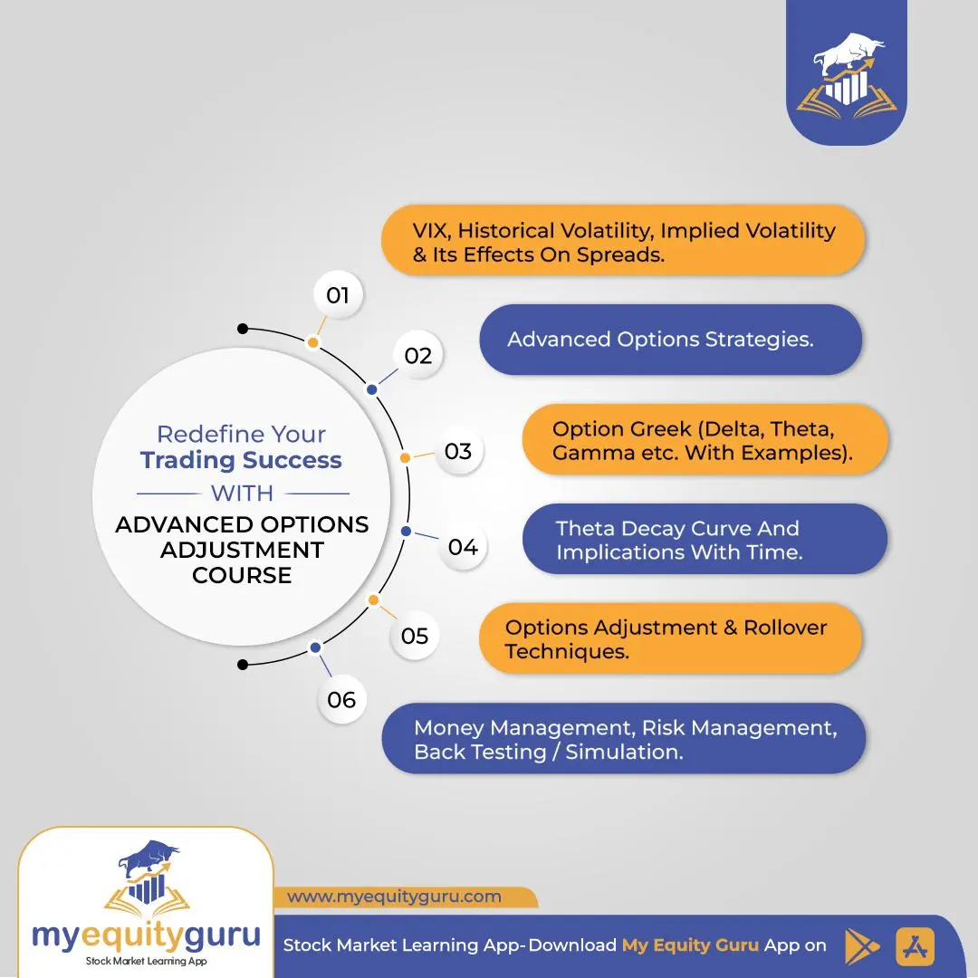 equity-guru-social-media-marketing4